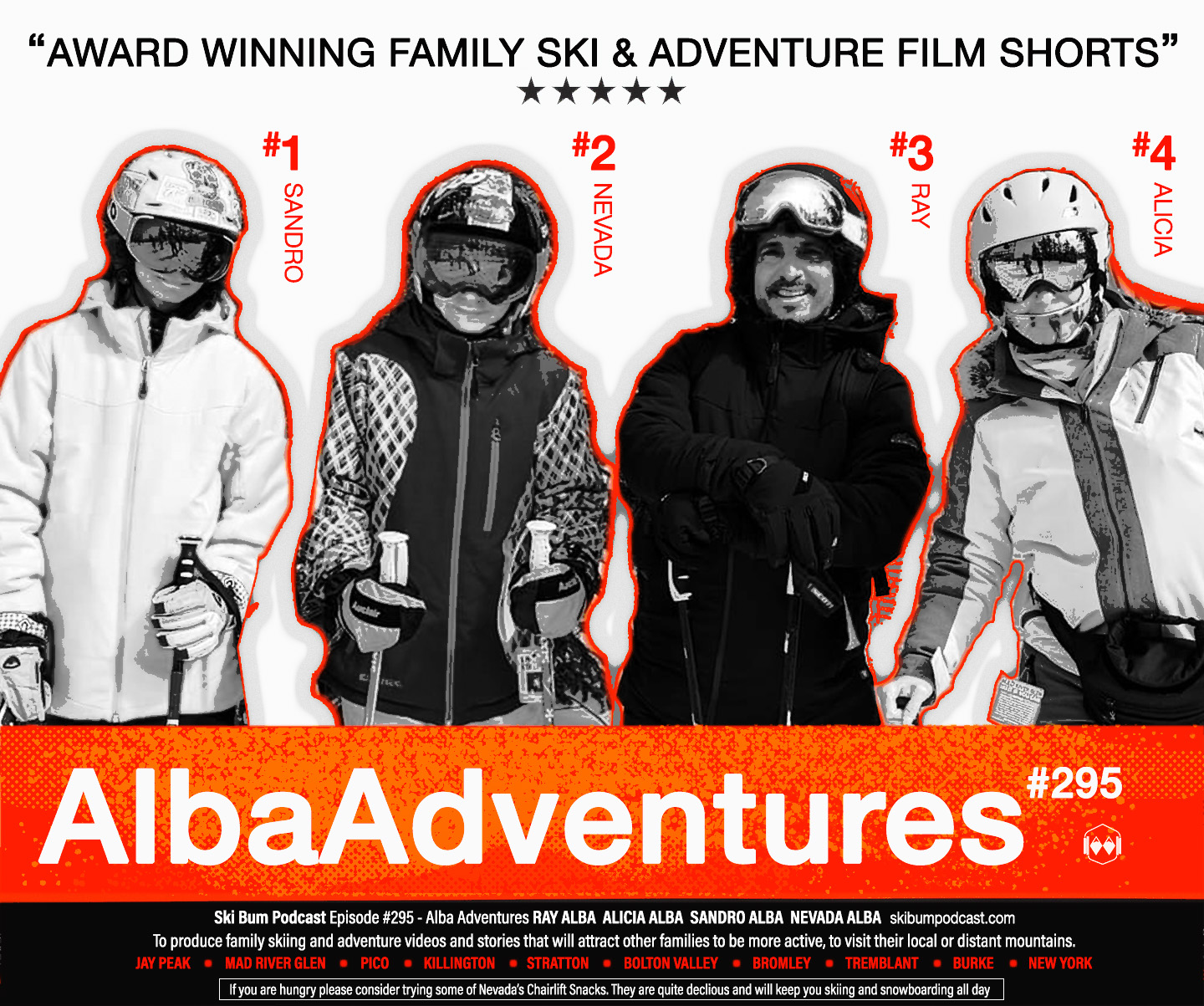Podcast #295 – Alba Adventures